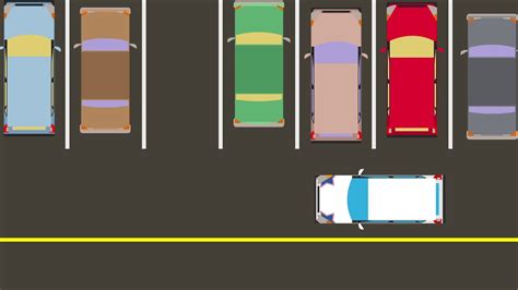 Mastering The Art Of Perpendicular Parking: A Comprehensive .
